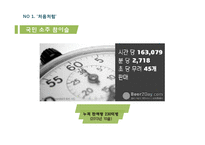 처음처럼 제품분석과 마케팅 4P,SWOT,STP전략 분석및 처음처럼 문제점분석과 해결위란 마케팅전략 제안 PPT-8