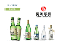 처음처럼 제품분석과 마케팅 4P,SWOT,STP전략 분석및 처음처럼 문제점분석과 해결위란 마케팅전략 제안 PPT-13