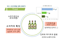 처음처럼 제품분석과 마케팅 4P,SWOT,STP전략 분석및 처음처럼 문제점분석과 해결위란 마케팅전략 제안 PPT-18