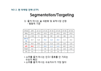 처음처럼 제품분석과 마케팅 4P,SWOT,STP전략 분석및 처음처럼 문제점분석과 해결위란 마케팅전략 제안 PPT-19