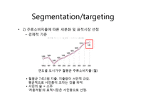 처음처럼 제품분석과 마케팅 4P,SWOT,STP전략 분석및 처음처럼 문제점분석과 해결위란 마케팅전략 제안 PPT-20