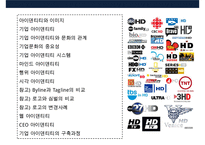 기업 아이덴티티의 이해CI [Corporate Identity]-2