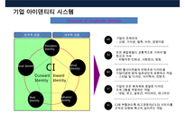 기업 아이덴티티의 이해CI [Corporate Identity]-8