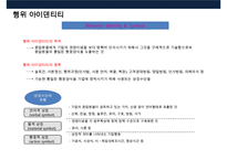 기업 아이덴티티의 이해CI [Corporate Identity]-10