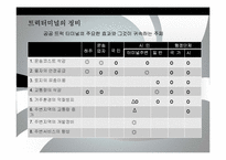 물류기지의 이해-10