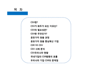 공유가치창출 CSV(CSV Creating Shared Value)-2