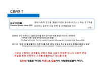 공유가치창출 CSV(CSV Creating Shared Value)-3