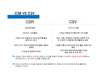 공유가치창출 CSV(CSV Creating Shared Value)-18