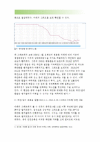 생활속의경제-최근 중국은 달러화에 대해 자국의위안화 가치를 평가절하하였다.이와관련하여 다음에 대해 논하시오(위안화평가절하)한국은행 경제통계시스템에 접속하여 위안/달러흐름을그래프-3