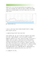 생활속의경제-최근 중국은 달러화에 대해 자국의위안화 가치를 평가절하하였다.이와관련하여 다음에 대해 논하시오(위안화평가절하)한국은행 경제통계시스템에 접속하여 위안/달러흐름을그래프-4