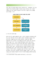 생활속의경제-최근 중국은 달러화에 대해 자국의위안화 가치를 평가절하하였다.이와관련하여 다음에 대해 논하시오(위안화평가절하)한국은행 경제통계시스템에 접속하여 위안/달러흐름을그래프-6
