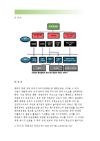 생활속의경제-최근 중국은 달러화에 대해 자국의위안화 가치를 평가절하하였다.이와관련하여 다음에 대해 논하시오(위안화평가절하)한국은행 경제통계시스템에 접속하여 위안/달러흐름을그래프-7