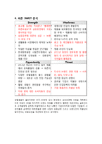 피죤 마케팅전략 기획안 - 피죤 브랜드분석과 SWOT분석및 피죤 마케팅 STP,4P 전략수립안-6