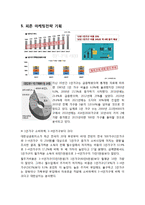 피죤 마케팅전략 기획안 - 피죤 브랜드분석과 SWOT분석및 피죤 마케팅 STP,4P 전략수립안-7