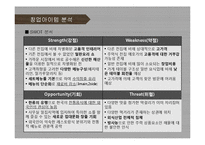 [퓨전주점 사업계획서] 프리미엄 주점 창업 사업계획서 PPT-10