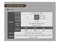 [퓨전주점 사업계획서] 프리미엄 주점 창업 사업계획서 PPT-12