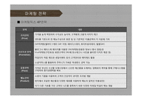 [퓨전주점 사업계획서] 프리미엄 주점 창업 사업계획서 PPT-16