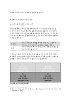 간호지도자론~자신이속해 있는부서의 구성원성숙도를 허시와블랜차드의 상황모형에근거하여 진단하고,그집단에 적절한지도자 행동스타일을결정하시오,현재의 지도자유형을 오하이오주립대학 리더십연구-6