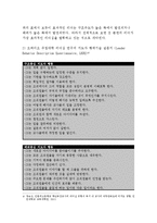 간호지도자론~자신이속해 있는부서의 구성원성숙도를 허시와블랜차드의 상황모형에근거하여 진단하고,그집단에 적절한지도자 행동스타일을결정하시오,현재의 지도자유형을 오하이오주립대학 리더십연구-7