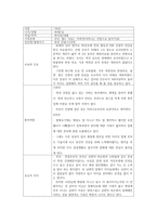 간호학특론4B) 질병에 대해 의료사회학적 관점에서 설명하고, 파슨스의 환자역할, 낙인론적 환자역할 및 환자역할의 제한점에 대해 기술하시오0K-12