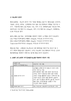 간호이론 B형} 오렘의 8개 보편적 자기간호필수요소 적용 -주어진 이론에 대해 간략히 정리,대상자(만성질환자)를 선정한 후 인구사회적, 생활습관특성 기술,오렘 간호이론의 주요 개념을 적용하여 사정하기,간호계획 작성 - 방송통신대학교 2016학년도 2학기 간호이론 B형 중간과제물 오렘의 8개 보편적 자기간호필수요소 적용-5