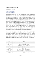 현대자동차 기업분석과 현대자동차 중국진출 마케팅 SWOT,STP,4P전략과 경영전략분석및 나의의견-3