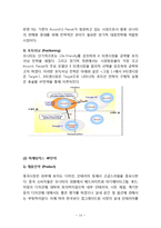 현대자동차 기업분석과 현대자동차 중국진출 마케팅 SWOT,STP,4P전략과 경영전략분석및 나의의견-14