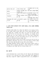 영화기획제작4공통) 단편영화 -아마겟돈 전쟁-기획서와 시놉시스 제출0K-6