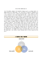 현대해상화재보험(4급신입사원)자기소개서,현대해상화재보험자소서,현대해상화재보험합격자기소개서,현대해상화재보험(4급신입)자소서,면접예상질문,면접기출문제,현대해상자기소개서,현대해상자소서-8