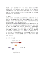 롯데시네마 기업분석과 마케팅 SWOT,STP,4P전략분석및 롯데시네마 문제점과 개선전략제안-10