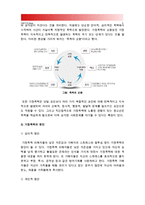[2015 정신건강] 현대사회의 병리현상 중 가정폭력, 학교폭력, 왕따의 특징과 원인, 대책에 대하여 논하시오 - 현대사회병리현상, 가정폭력 원인, 학교폭력 원인, 왕따 원인, 가정폭력 대책, 학교폭력 대책, 왕따 대책-5
