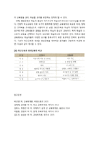 [교육학개론] 평생교육의 이해(평생교육의 시대적 요청 및 등장배경을 정리한 후, 그 개념 정립의 과정 및 의미, 주요 특징을 살펴보고자 한다)-5