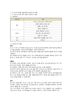 영유아기 의사소통과 보육교사의 역할-2