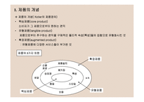 제품관리와 제품수명주기-3