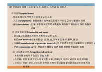 제품관리와 제품수명주기-6