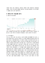 페이스북 기업분석과 SWOT분석및 페이스북 경영전략과 성공,실패사례분석및 페이스북 새로운전략제안-7