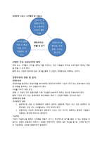 경영전략 레포트-8