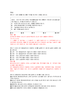 경제학개론 레포트-3