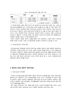 국제무역이론 변천사-4