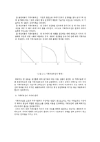 국제무역이론 변천사-7