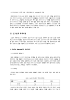 국제무역이론 변천사-9