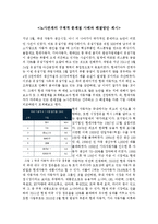 노사관계의 구체적 문제점 사례와 해결방안 제시-1