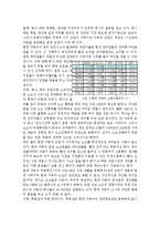 노사관계의 구체적 문제점 사례와 해결방안 제시-4