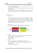 소비자행동론 레포트-4