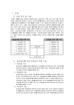 유통업태조사 레포트-1