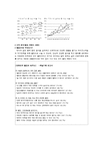 창업론 사업계획서-5