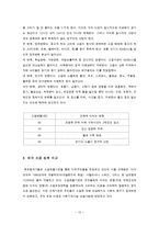 건축환경공학 [소음]-12