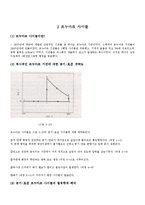 내연기관_디젤사이클 르누아르사이클-4