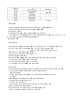 커피학개론 - 요약정리-8