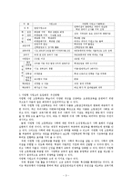 [교육정책론] 자립형 사립고 정책분석-3